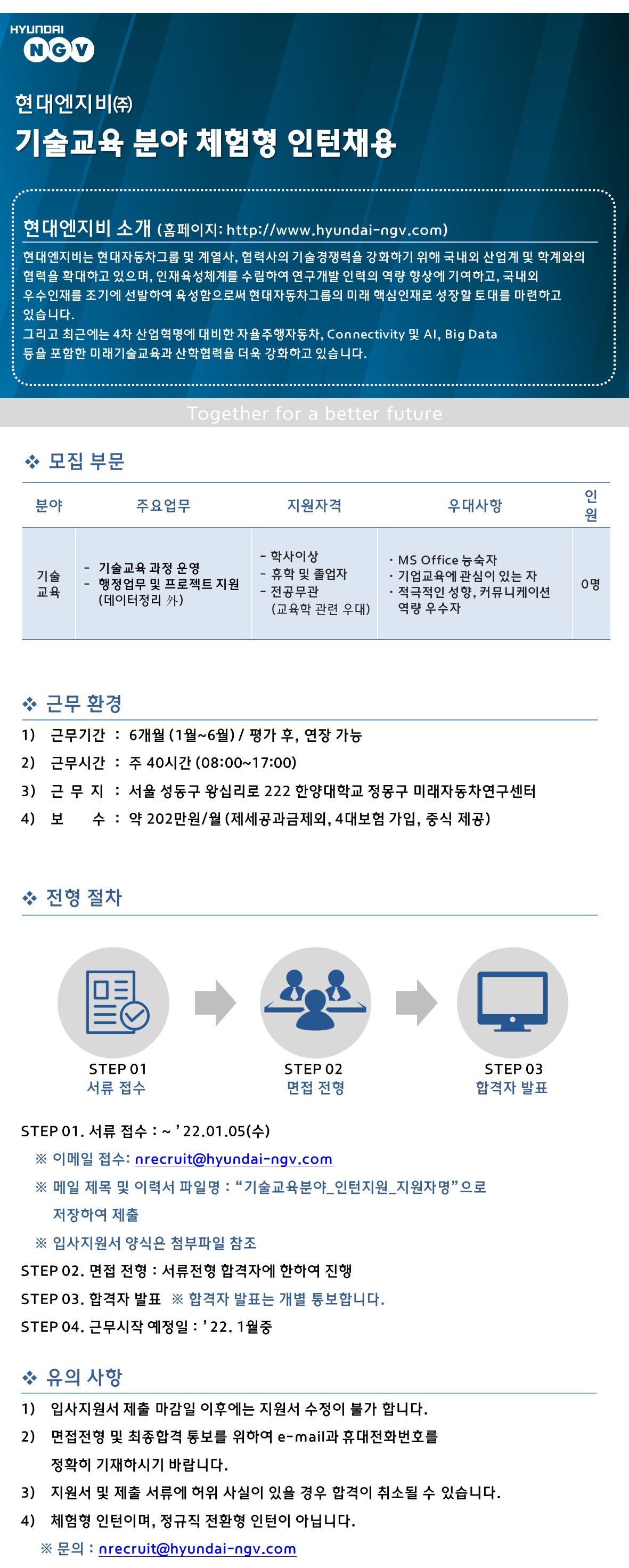 Contents image
